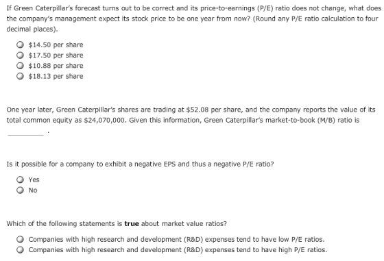 If Green Caterpillars forecast turns out to be correct and its price-to-earnings (P/E) ratio does not change, what does the companys management expect its stock price to be one year from now? (Round any P/E ratio calculation to four decimal places) $14.50 per share O $17.50 per share $10.88 per share O $18.13 per share One year later, Green Caterpillars shares are trading at $52.08 per share, and the company reports the value of its total common equity as $24,070,000. Given this information, Green Caterpillars market-to-book (M/B) ratio is Is it possible for a company to exhibit a negative EPS and thus a negative P/E ratio? O Yes O No Which of the following statements is true about market value ratios? O Companies with high research and development (R&D) expenses tend to have low P/E ratios. Companies with high research and development (R&D) expenses tend to have high P/E ratios