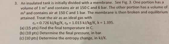 3. An insulated tank is initially divided with a membrane. See Fig. 3. One portion has a volume of 1 m3 and contains air at 1