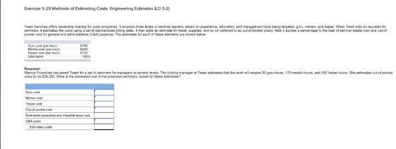 Exercise 5-29 Methods of Estimating Costs: Engineering Estimates (LO 5-2) Twain Services offers leadership training for local