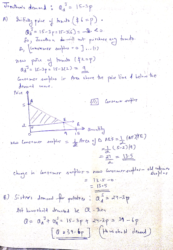 Jo mathans demand : Qat= 15-3p MD Ini tidly price of bonito. (46=p). Od = 15-3 p = 15-36]=-B.co. So, Janethan ako.will not p
