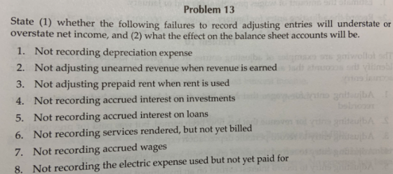 Problem 13 State (1) whether the following failures to record adjusting entries Will overstate net income, and (2) what the e