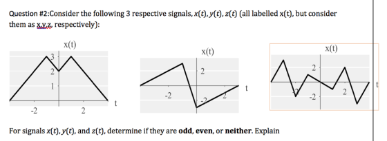 Question #2: Consider the following 3 respective signals, x(t),y(t), z(t) (all labeled x(t), but consider them as respectively): x(t) x(t) x(t) -2 For signals x(t),y(t), and z(t), determine if they are odd, even, or neither. Explain