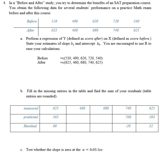 4. In a Before and After” study, you try to determine the benefits of an SAT preparation course. You obtain the following da