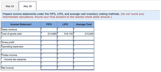 Req 1A Req 1B Prepare income statements under the FIFO, LIFO, and average cost inventory costing methods. (Do not round your