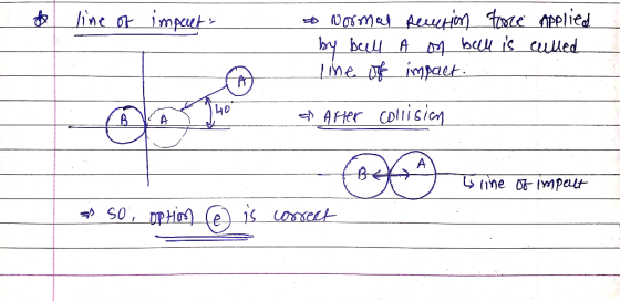 line of impact a Normal Revision tone applied by bell A on ball is culled line of impact. कर 40 В & After collisian A I line