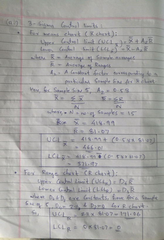 (a.) 3- sigma Control limits : For means chart cx chart): - Upper Control limit (UCL ) = x + A₂R Lowes Control limit (LLL ) X