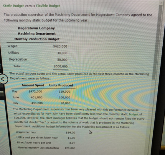 Static Budget versus Flexible Budget The production supervisor of the Machining Department for Hagerstown Company agreed to t