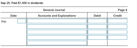 Sep 25: Paid $1,400 in dividends. General Journal Page 6 Date Accounts and Explanations Debit Credit Sep
