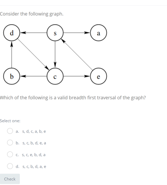 Consider the following graph. ly Which of the following is a valid breadth first traversal of the graph? Select one a. s, d, c, a, b,e b. s, c, b, d, e, a c. s,c,e,b, d, a d. s, c, b, d, a, e Check