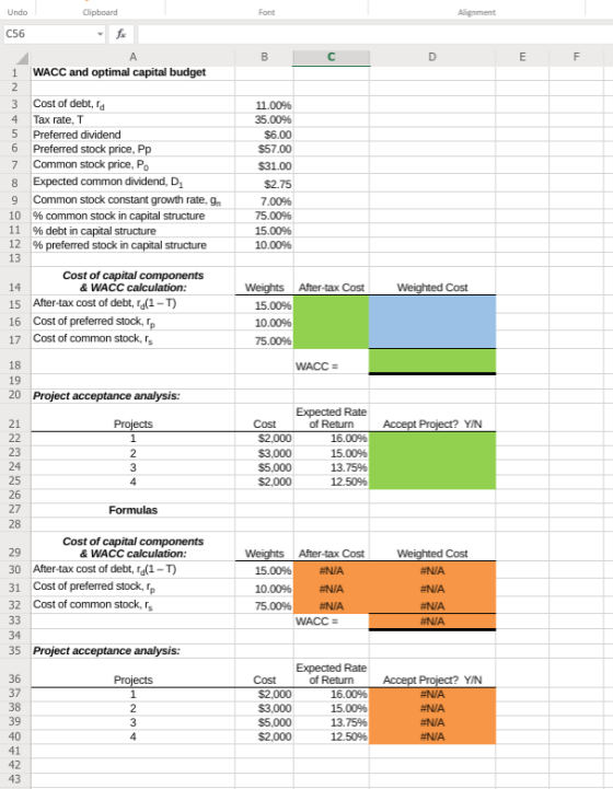 Undo Clipboard Alignment C56 B C EF 1 WACC and optimal capital budget 3 Cost of debt, la Tax rate, T Preferred dividend Prefe