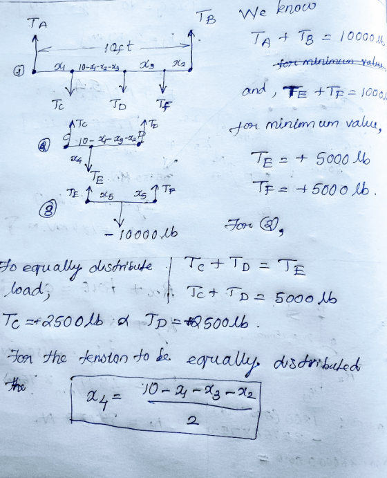TB We know ou 10-et-L₂-23 X, Ha Juk 16 TA + T8 = 10000.14 a soft fort minimita ratare and, TE + TF = 1000 Te Tp TF Телъ you m