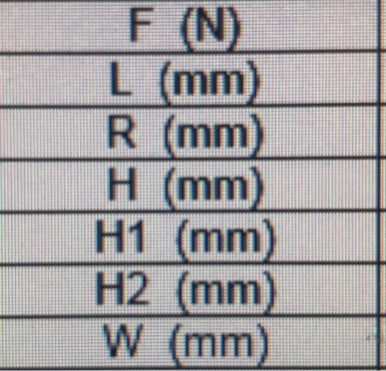 F (N) L (mm) R (mm) H (mm) H1 (mm) H2 (mm) W (mm)