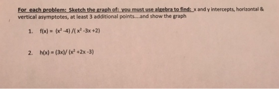 For each problem: Sketch the graph of: you must use algebra to find: _x and y intercepts, horizontal & vertical asymptotes, at least 3 additional points...and show the graph 1. f(x)- (x2-4)/(x2-3x +2) 2. h(x) (3x)/ (x+2x-3)