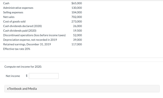 Cash Administrative expenses Selling expenses Net sales Cost of goods sold Cash dividends declared (2020) Cash dividends paid