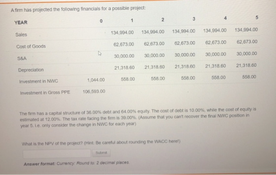 A firm has projected the following financials for a possible project: 3 5 2 YEAR 0 1 134,994.00 134,994.00 134,994.00 134,994