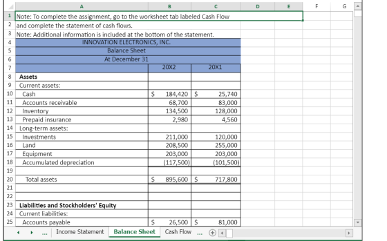 mo А 1 Note: To complete the assignment, go to the worksheet tab labeled Cash Flow 2 and complete the statement of cash flows