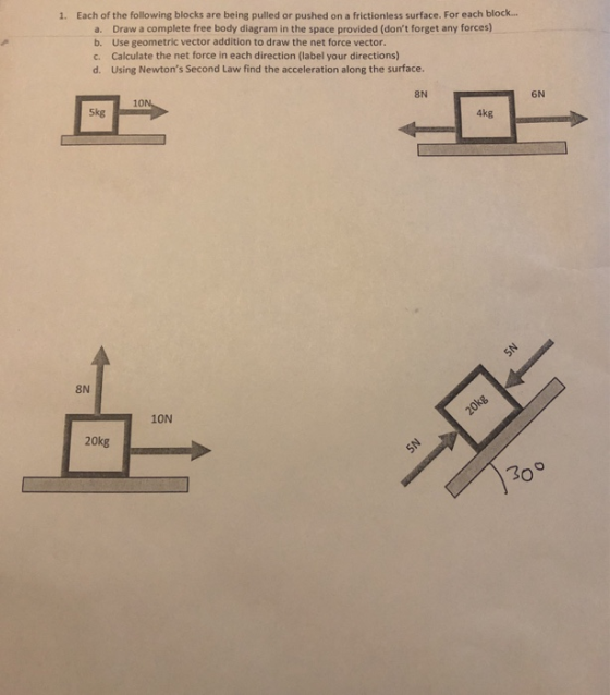 1. Each of the following blocks are being pulled or pushed on a frictionless surface. For each block... a. Draw a complete fr