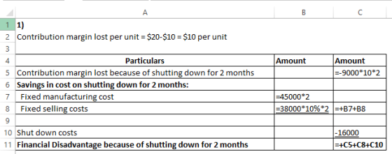 В C 1 1) Contribution margin lost per unit $20-$10 $10 per unit 2 3 Particulars Amount 4 Amount 5 Contribution margin lost be