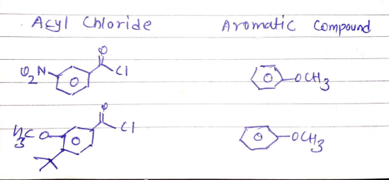 Azyl chloride - Aromatic compound [ Lochz ago @ OCH