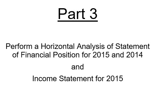 Part 3 Perform a Horizontal Analysis of Statement of Financial Position for 2015 and 2014 and Income Statement for 2015
