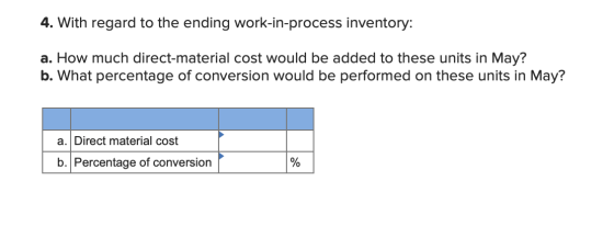 4. With regard to the ending work-in-process inventory: a. How much direct-material cost would be added to these units in May