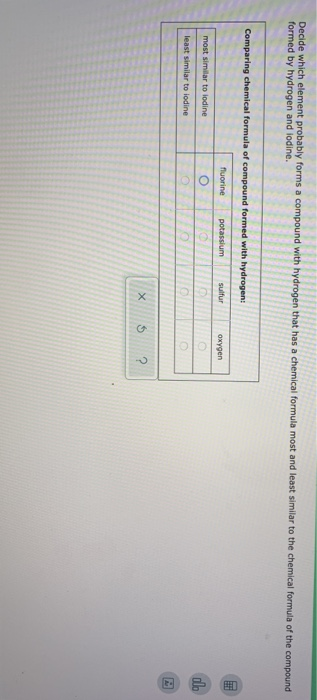 Decide which element probably forms a compound with hydrogen that has a chemical formula most and least similar to the chemic