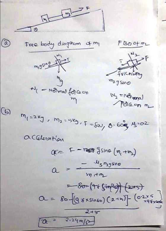 Free body diaqcm m St rm a Calero blon a- 86