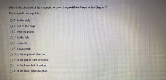 What is the direction of the magnetic force on the positive charge in this diagram? The magnetic force points: O A. to the ri