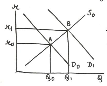 80 YDO DI 81 8