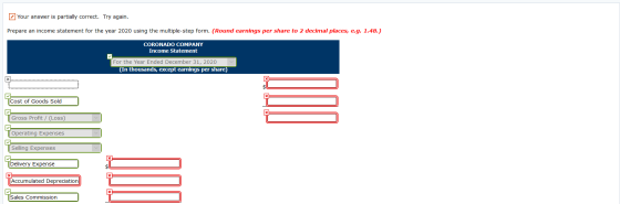 Your answer is partially correct. Try again. Prepare an income statement for the year 2020 using the multiple-step form. (Rou