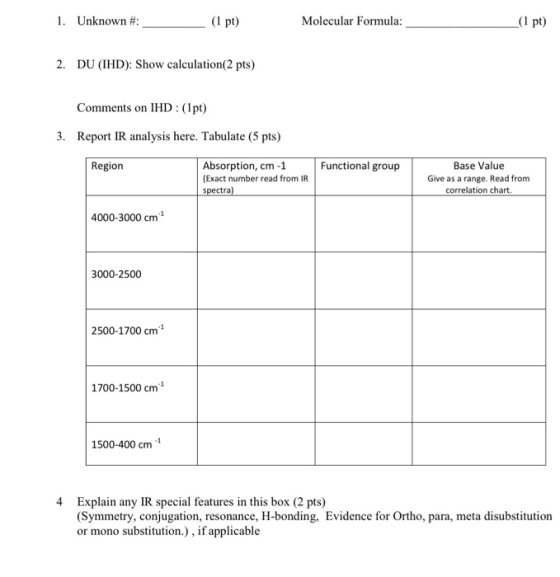 1. Unknown #: (1 pt) Molecular Formula: (1 pt) 2. DU (IHD): Show calculation(2 pts) Comments on IHD: (1pt) 3. Report IR analy