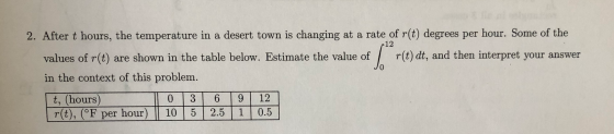 2. After t hours, the temperature in a desert town is changing at a rate of r(t) degrees per hour. Some of the values of r(t)