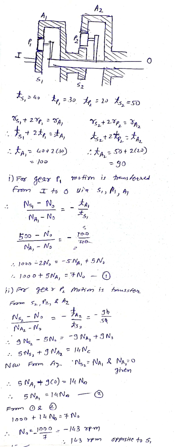 A2 F12 I si S2 ts,=40 to = 30 tp = 20 te = 20 ts, -SO 75,+ 27, 29A, #se + 2 tp, osta, rs, + 28p = JA ts2 + 24p = ta - 50+ 212