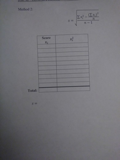 Method 2: 2 (2x m-1 Score a7 Total: