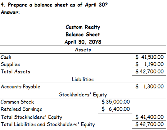 4. Prepare a balance sheet as of April 30? Answer: $ 41,510.00 $ 1,190.00 $ 42,700.00 Custom Realty Balance Sheet April 30, 2