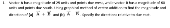 Vector A has a magnitude of 25 units and points due west, while vector B has a magnitude of 60 units and points due south. Using graphical method of vector addition to find the magnitude and 1. direction of (a) A+ B and (b) A - B.specify the directions relative to due east.