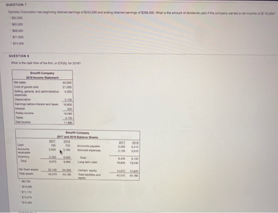 QUESTION 7 Gemstar Corporation has beginning retained oamings of $343,000 and ending retained earnings of $388,000. What is t