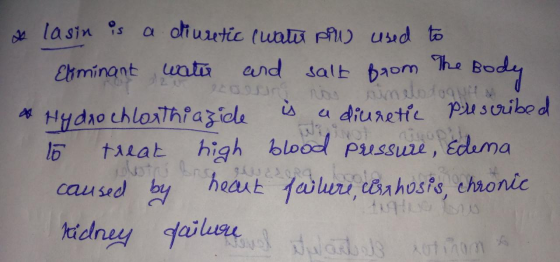 920 nin m odo lasin is a diuretic (watu piw used to Eliminant water and salt from The Body & Hydrochlorthiazide is a diuretic