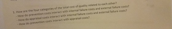 1. How are the four categories of the total cost of quality related to each other? How do prevention costs interact with internal failure costs and external failure costs? - How do appraisal costs interact with internal failure costs and external failure costs? - How do prevention costs interact with appraisal costs?