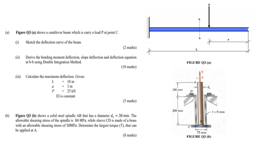 (a) Figure Q3 (a) shows a cantilever beam which is carry a load P at point C. (1) Sketch the deflection curve of the beam. (2