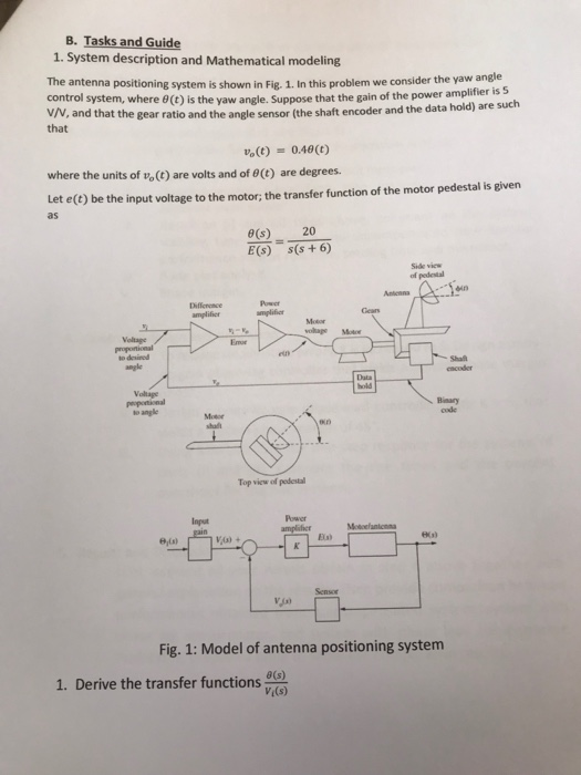 B. Tasks and Guide 1. System description and Mathematical modeling The antenna positioning system is shown in Fig. 1. In this