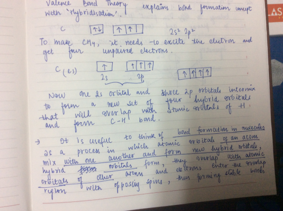concept LAS Valence Bond Theory explains bond formation With Hybridisation. I C A ] Tlal 252 2p2 To make Chy, it needs to exc