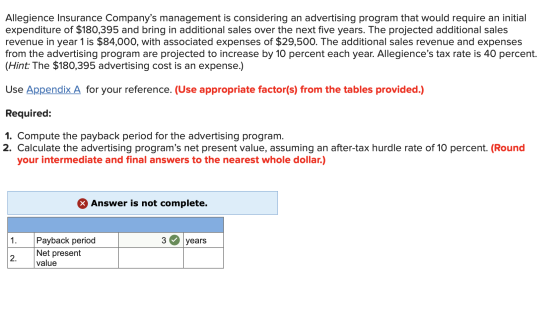Allegience Insurance Companys management is considering an advertising program that would require an initial expenditure of