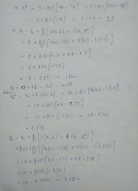 11 => Y - 2+(01) [ uxo - 74.] = 2 4 601) [4(0)-761] 2+ (6.1) [-14 2-1.4 = 0.6 → 4 = 4 + $ (5(4.,4.) + f(1,48) ] 0,1 [46) - 7(