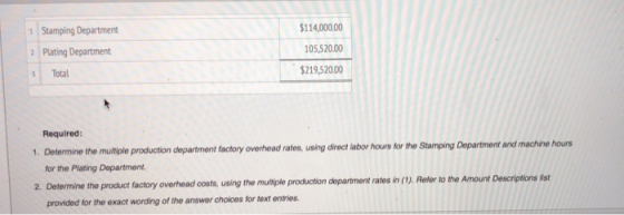 1 Stamping Department ? Plating Department 3 Total $114,000.00 105,520.00 $219,520.00 Required: 1. Determine the multiple pro
