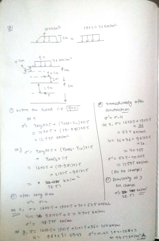 Bil 18 kN/m3 18x2=36 kN/m2 Там — Т . 736 kN/m² 12m 40.5m 2m at X, 5= 16X0.5 + 1980s © before the road re-19=0] ① immediately