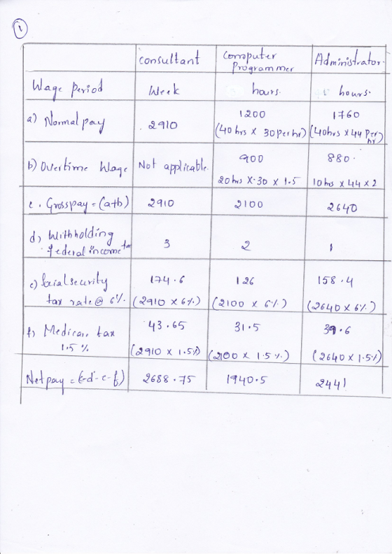 t emputer IAẳn,nita, ConSultan 。ayam mer Cur 200 は60 8 8 O Not appicable 9100 2 6 LD d lithholdin ialev L24 158 4 1 26 (2640