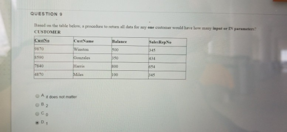 QUESTION 9 Based On The Table Below A Procedure To Return All Data For Any One ZuoTi Pro