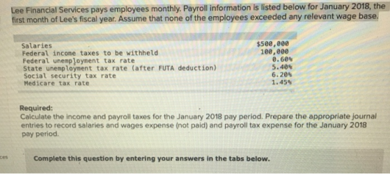 Lee Financial Services pays employees monthly. Payroll information is listed below for January 2018, the first month of Lees