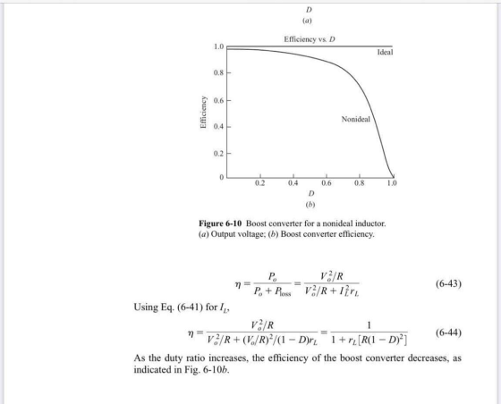 D (a) Efficiency vs. D 1.0 Ideal 0.8 0.6 Efficiency Nonideal 0.4 0.2 0 0.2 1 0.4 0.6 0.8 1.0 D (6) Figure 6-10 Boost converte